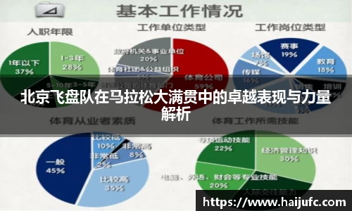北京飞盘队在马拉松大满贯中的卓越表现与力量解析