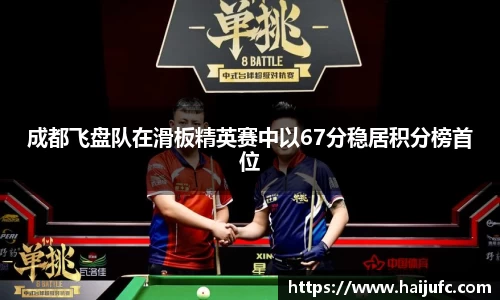 成都飞盘队在滑板精英赛中以67分稳居积分榜首位