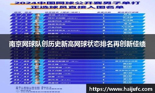 金年会
